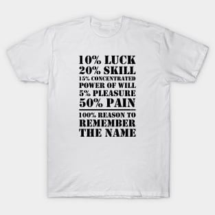 Remember the name - Black Font T-Shirt